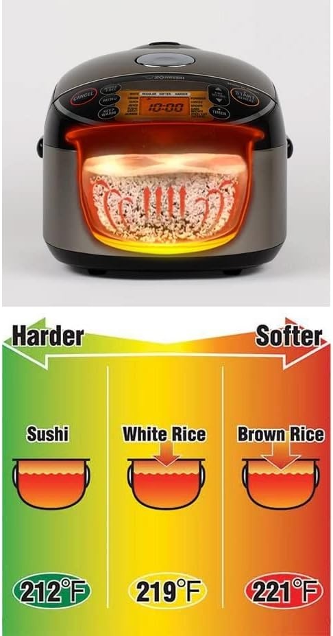 image:imageZojirushi Np NWC10XB Pressure Ih Rice Cooker 55 Cup Black